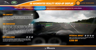 3D Augmented reality Head-Up Display