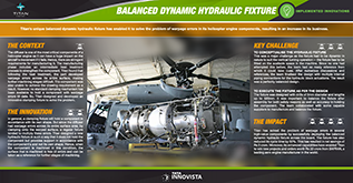 Balanced Dynamic Hydraulic Fixture