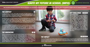 Ignite My Future In School (IMFIS)