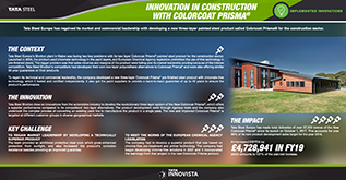 Innovation in Construction with Colorcoat Prisma