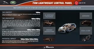 Thin Light Weight Control Panel