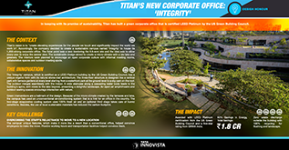 Titan's New Corporate Office - Integrity