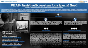 VHAB -  Assistive Ecosystem for a Special Need