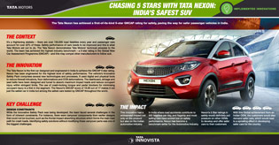 Chasing 5 Stars With Tata Nexon: India's Safest SUV