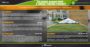 Coloured Barbed Wire - A Unique Fencing product