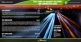 Fast Time to Market Solution for Connected Cars