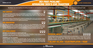 HCI Free Pickling - Advancing Tata's Car Tradition