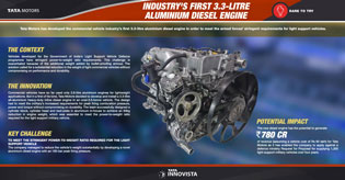 Industry's First 3.3-Litre Aluminium Diesel Engine 