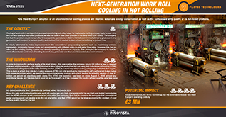 Next-Generation Work Roll Cooling in Hot Rolling