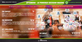 Optumera - AI Powered Decision Making