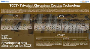 TCCT -  Trivalent Chromium Coating Technology 