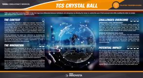 TCS Crystal Ball1