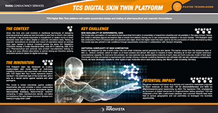 TCS Digital Skin Twin Platform