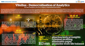 Vitellus - Democratisation of Analytics